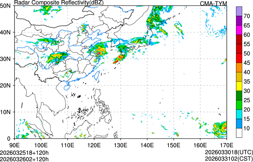 03/25 18时 +120小时