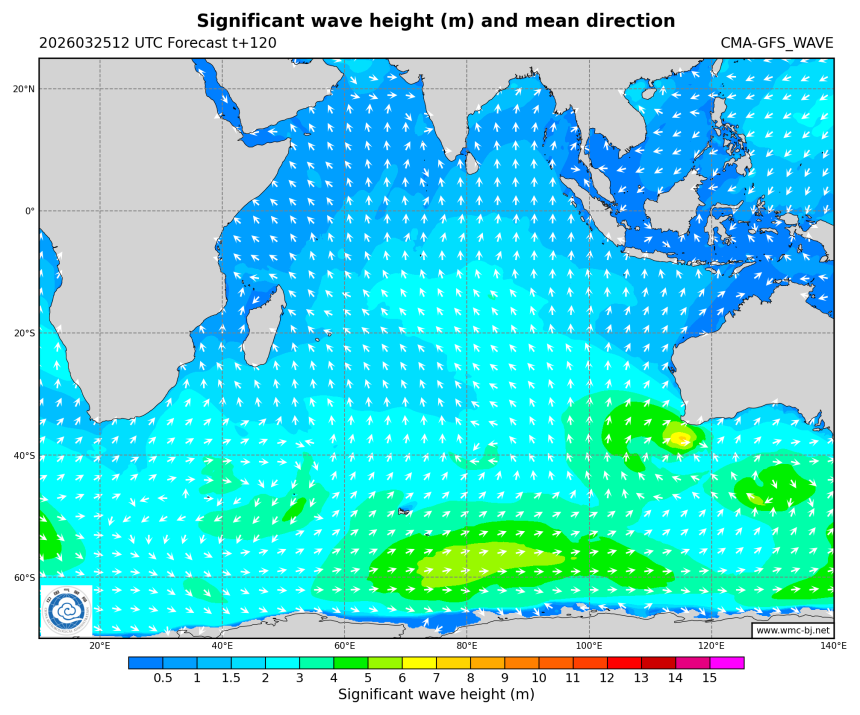 03/25 20时 +120小时
