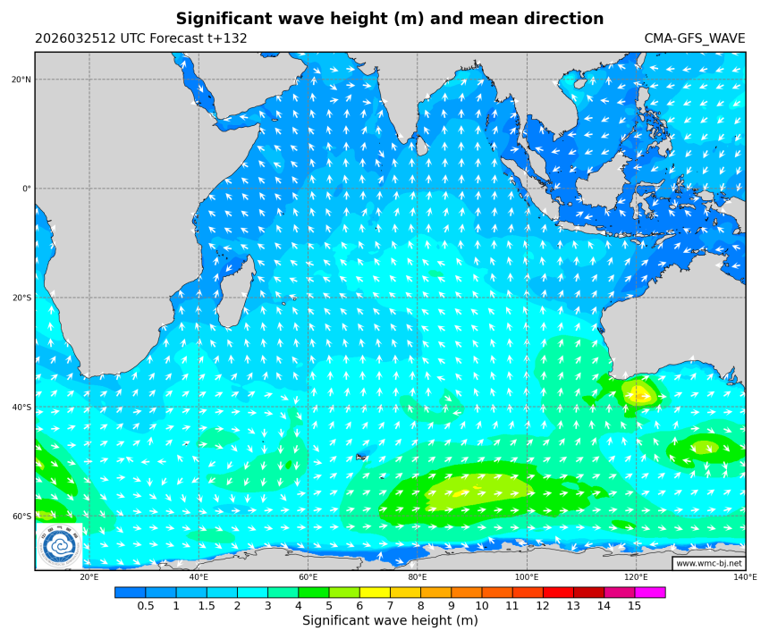 03/25 20时 +132小时