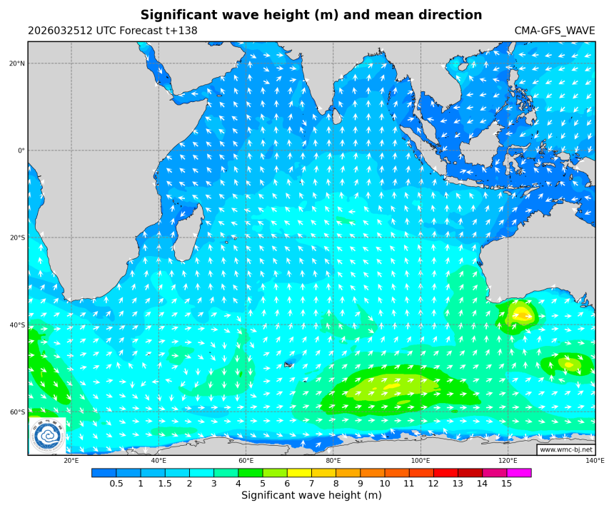 03/25 20时 +138小时