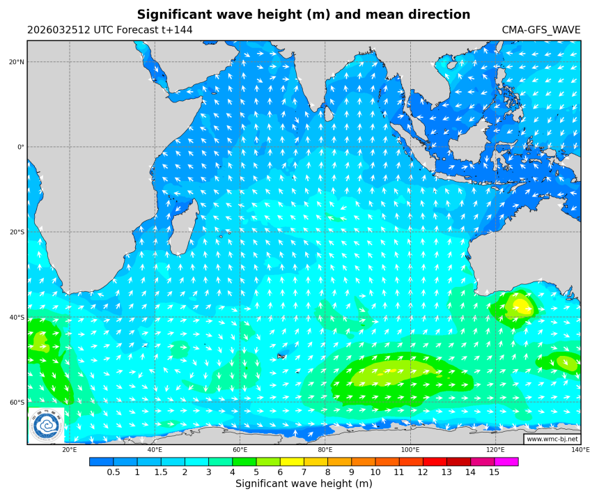 03/25 20时 +144小时