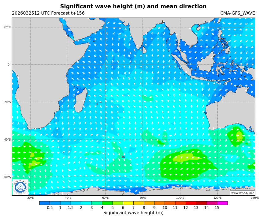 03/25 20时 +156小时