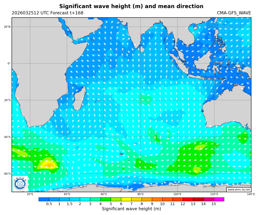 03/25 20时 +168小时