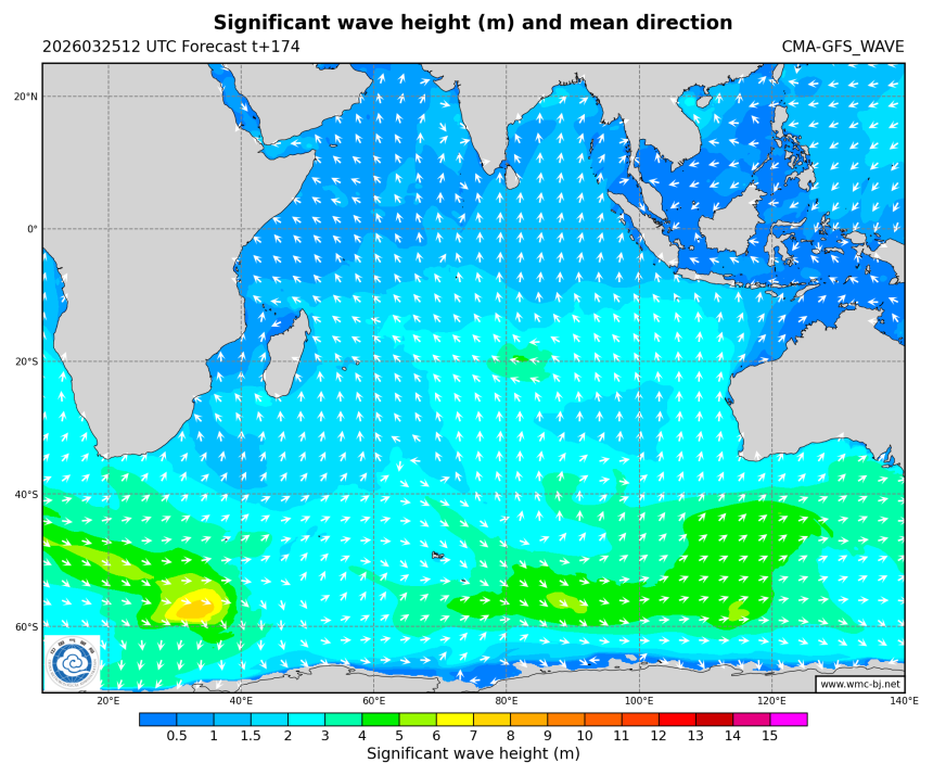 03/25 20时 +174小时