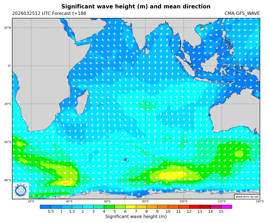 03/25 20时 +186小时