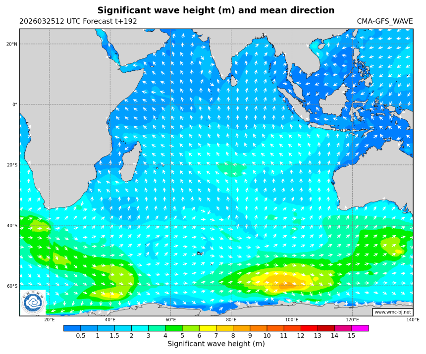 03/25 20时 +192小时
