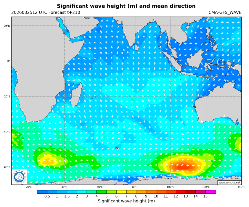 03/25 20时 +210小时