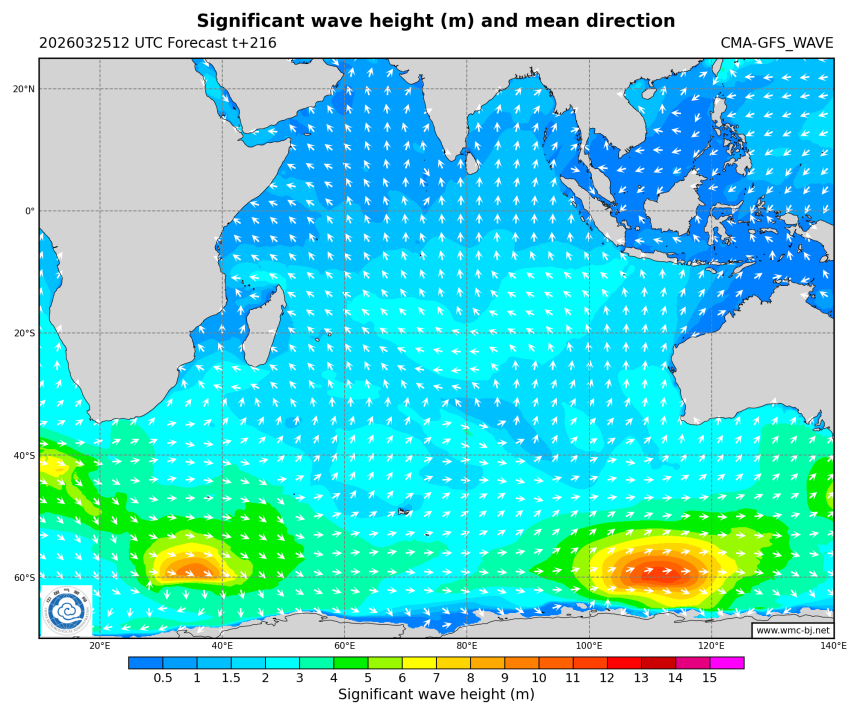 03/25 20时 +216小时