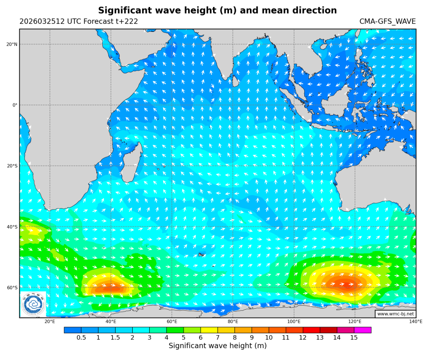 03/25 20时 +222小时