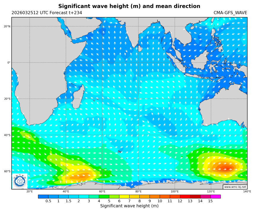 03/25 20时 +234小时