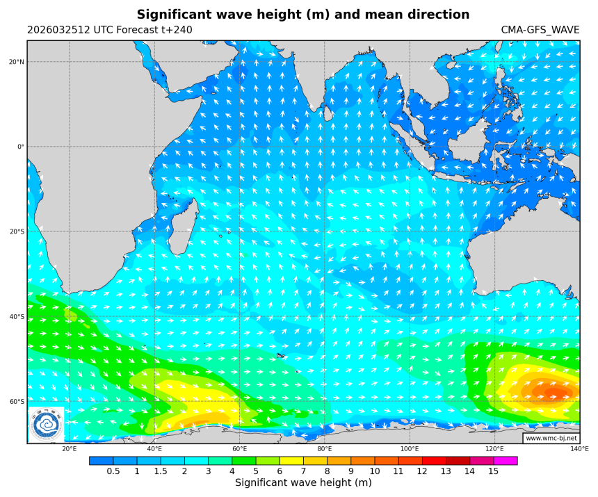 03/25 20时 +240小时