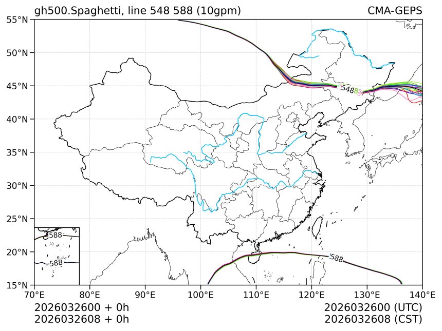 03/26 08时 +000小时