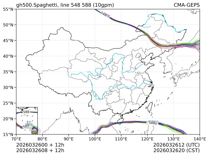 03/26 08时 +012小时
