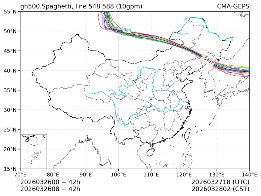 03/26 08时 +042小时