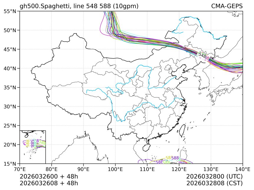 03/26 08时 +048小时