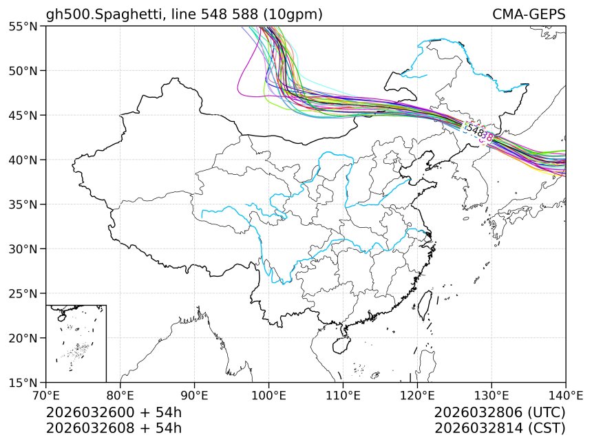 03/26 08时 +054小时