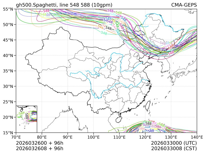 03/26 08时 +096小时