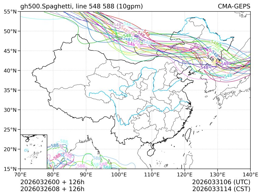 03/26 08时 +126小时