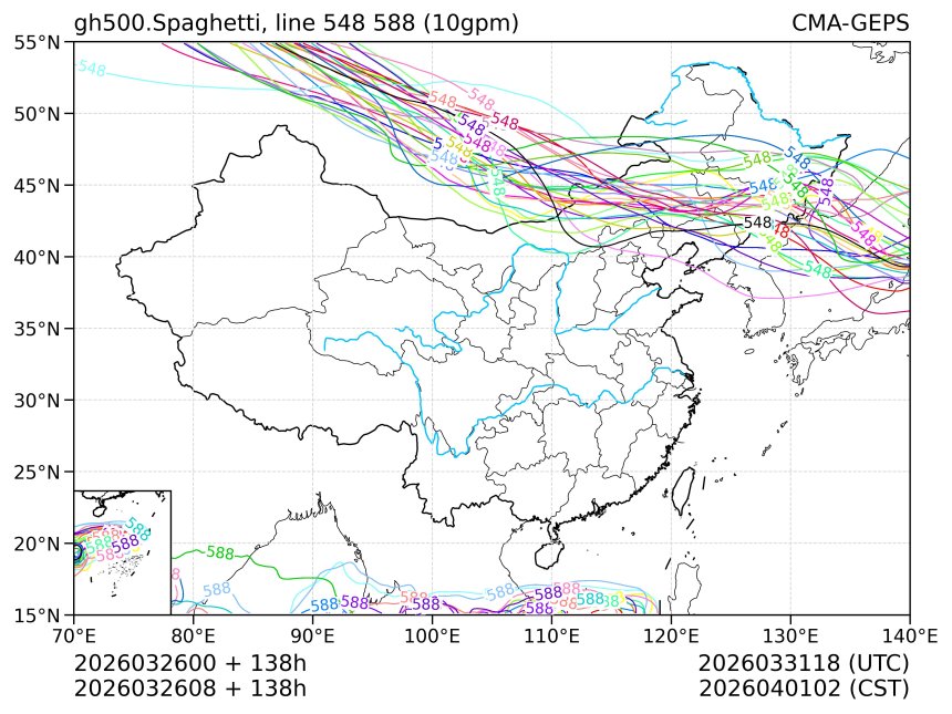 03/26 08时 +138小时