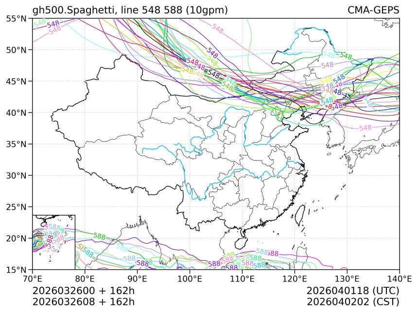 03/26 08时 +162小时