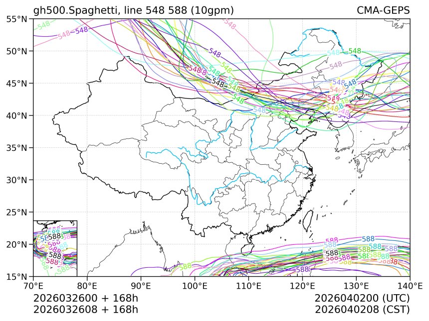 03/26 08时 +168小时