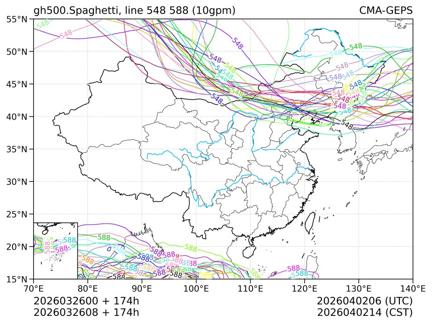 03/26 08时 +174小时
