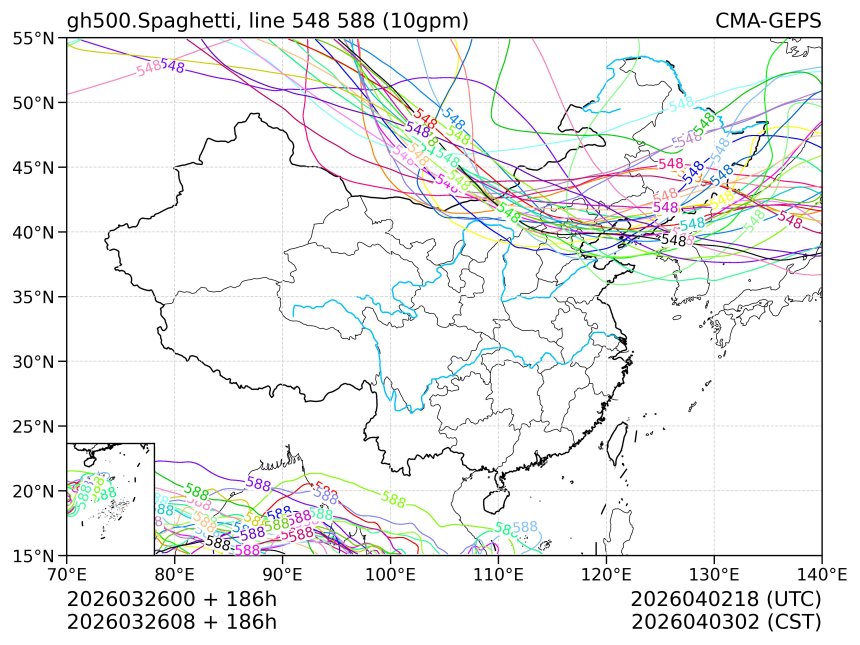 03/26 08时 +186小时