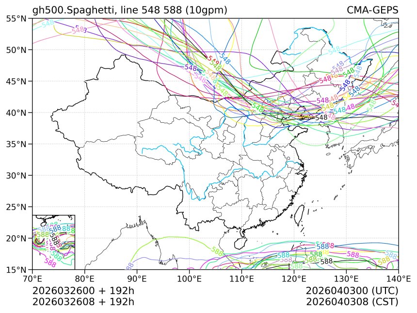 03/26 08时 +192小时