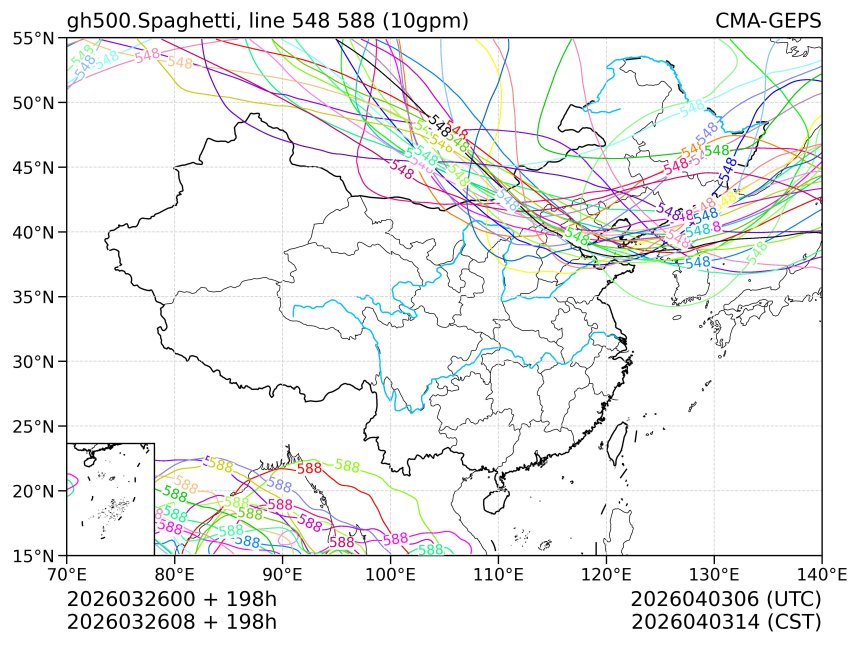 03/26 08时 +198小时