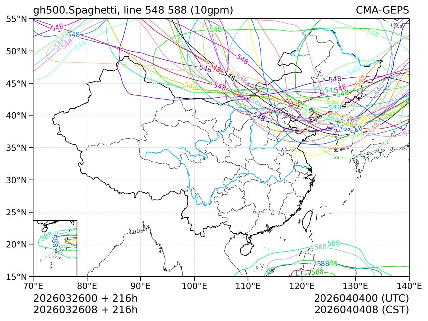 03/26 08时 +216小时