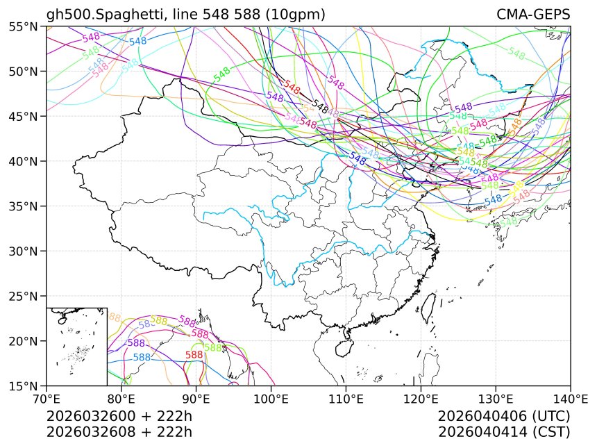 03/26 08时 +222小时