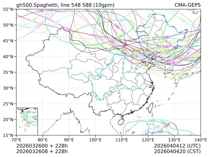 03/26 08时 +228小时