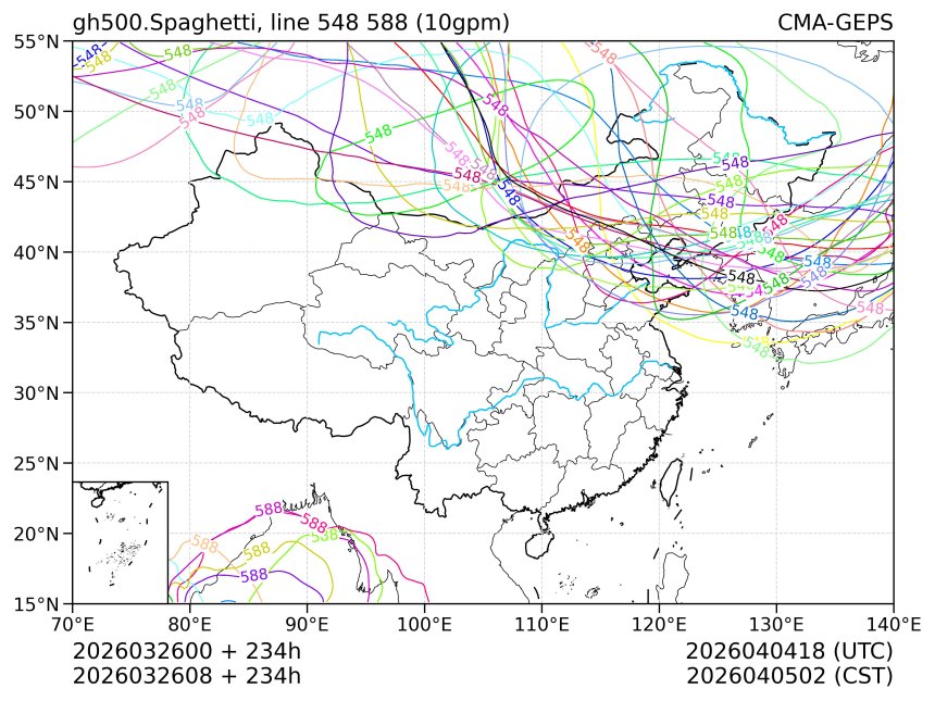 03/26 08时 +234小时