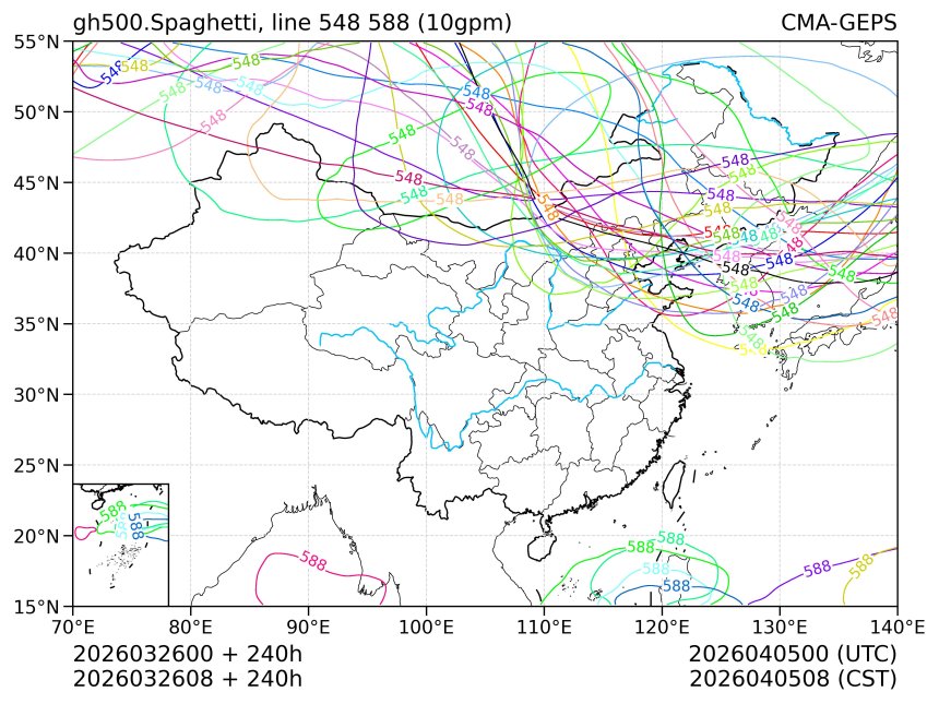 03/26 08时 +240小时