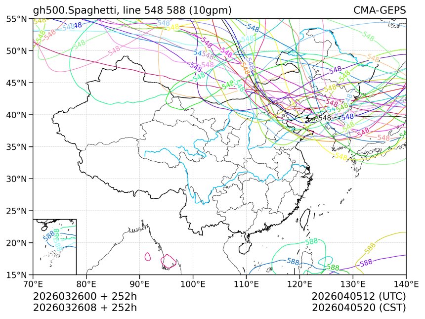 03/26 08时 +252小时