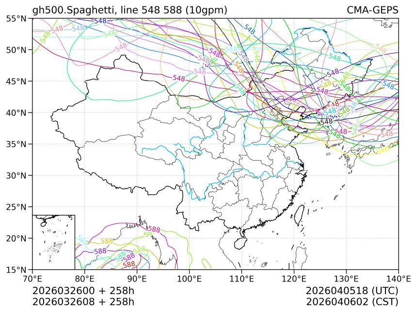 03/26 08时 +258小时