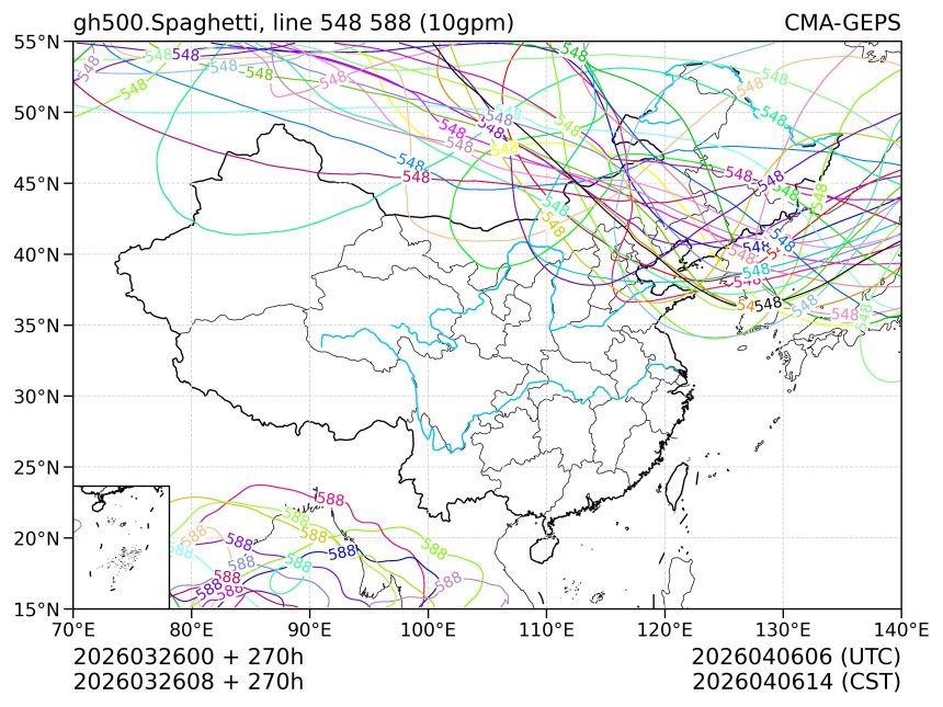 03/26 08时 +270小时