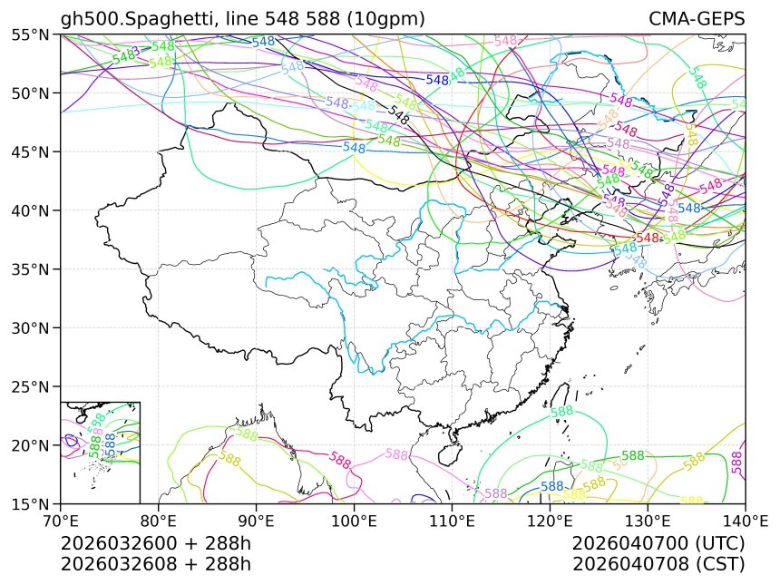 03/26 08时 +288小时