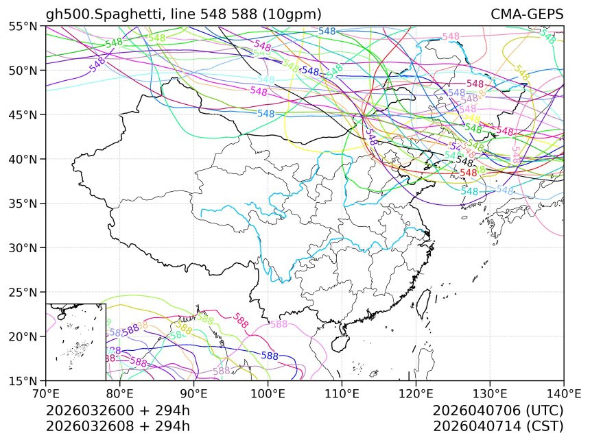 03/26 08时 +294小时