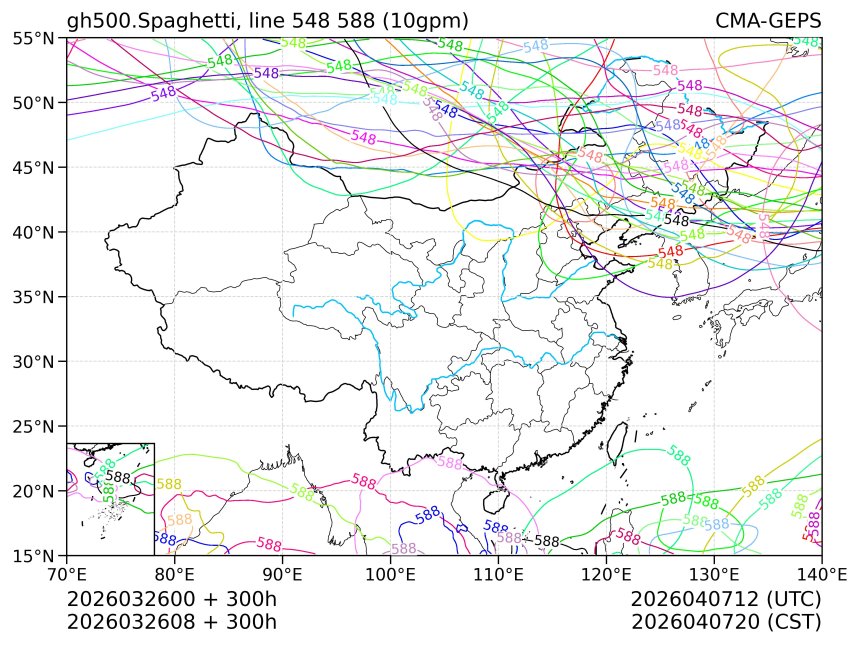 03/26 08时 +300小时