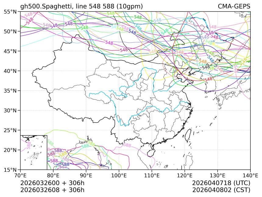 03/26 08时 +306小时