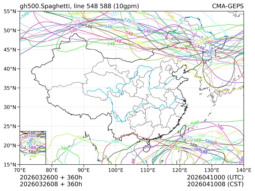 03/26 08时 +360小时