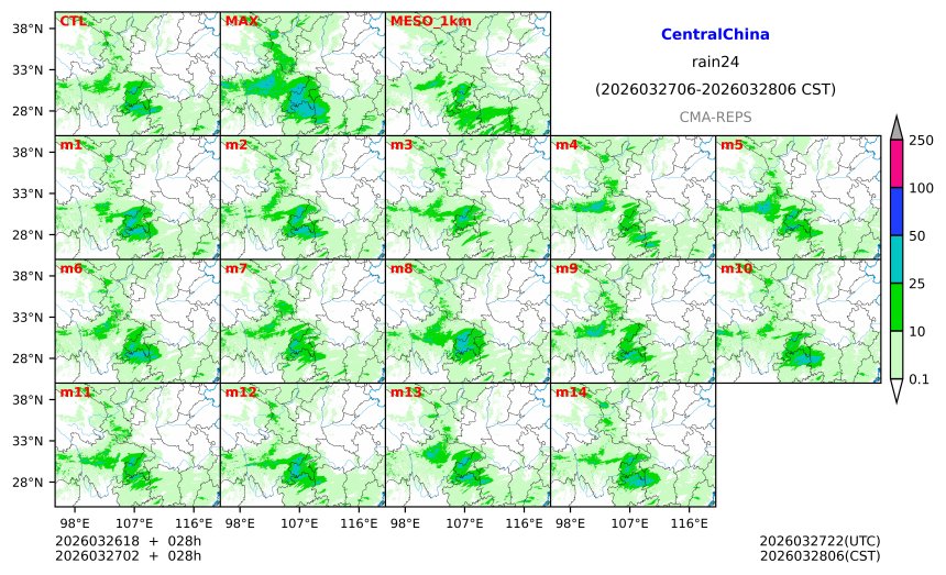 03/26 18时 +028小时