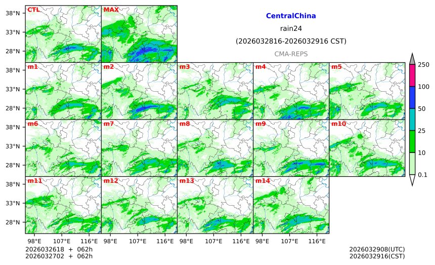 03/26 18时 +062小时