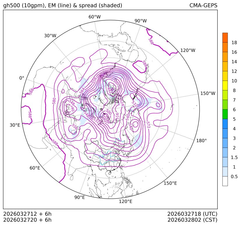 03/27 20时 +006小时