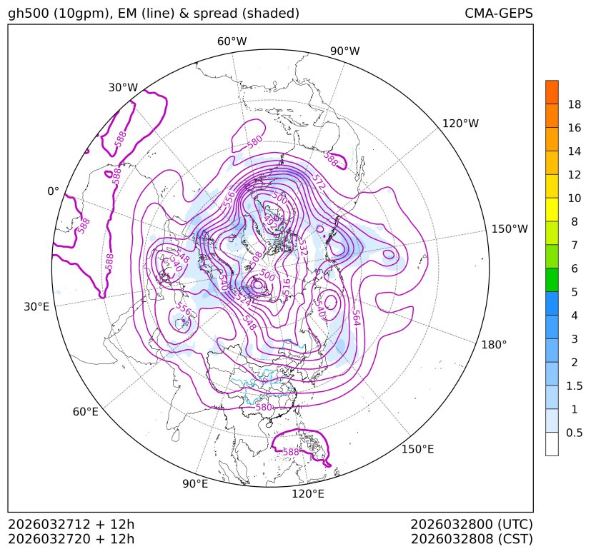03/27 20时 +012小时