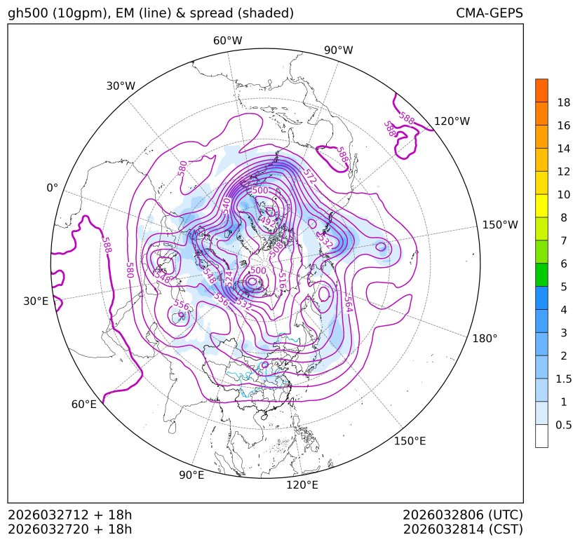 03/27 20时 +018小时