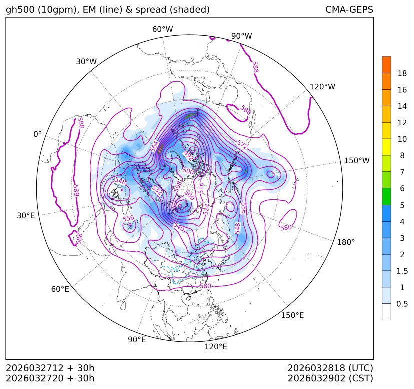 03/27 20时 +030小时