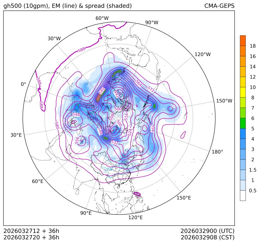 03/27 20时 +036小时