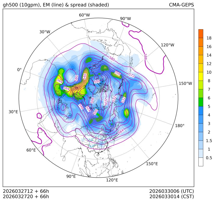 03/27 20时 +066小时